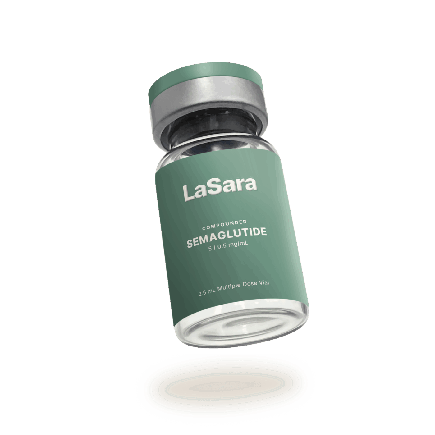 Compounded Semaglutide